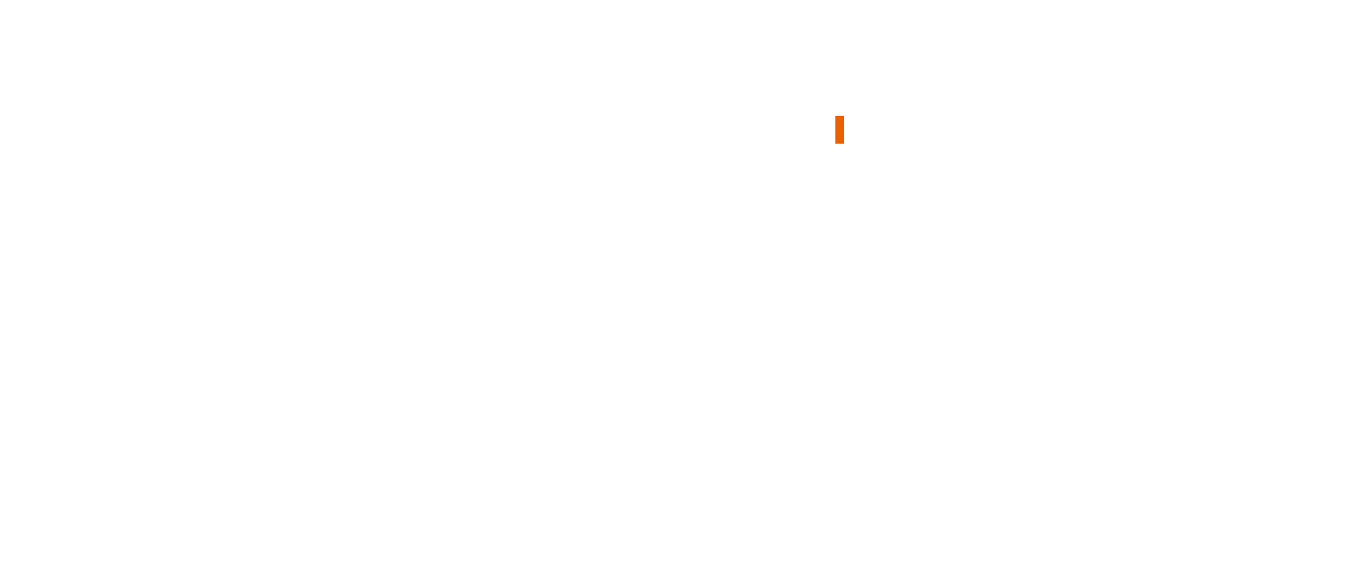 中3